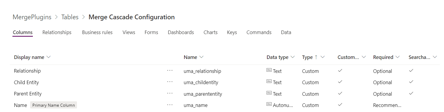 Dynamics 365 CRM [Dataverse] – How to cancel the merge cascade for a ...